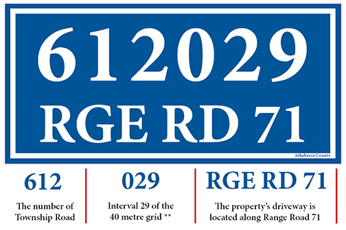 alberta-rural-address-search