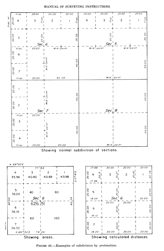 fill in public land survey system section chart for section township range pdf