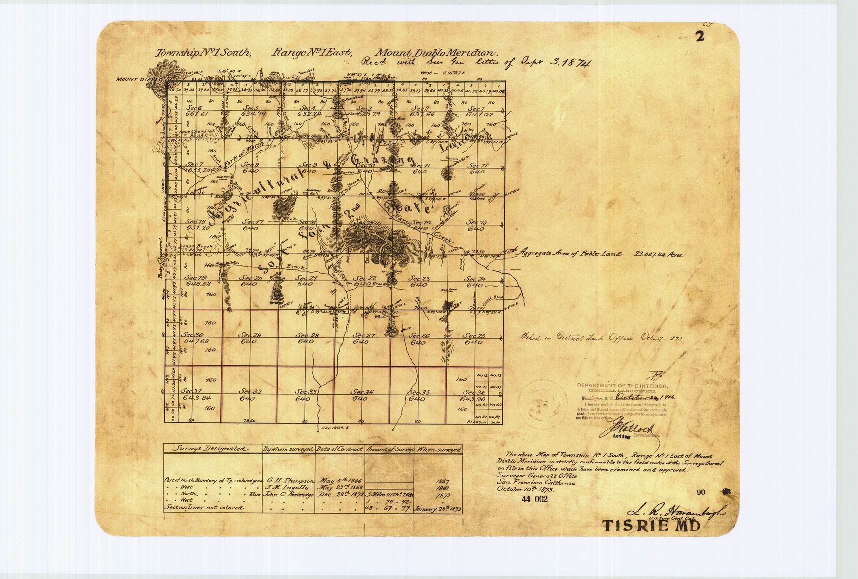 US Public Land Survey System - Original T1S R1E Mount Diablo Survey