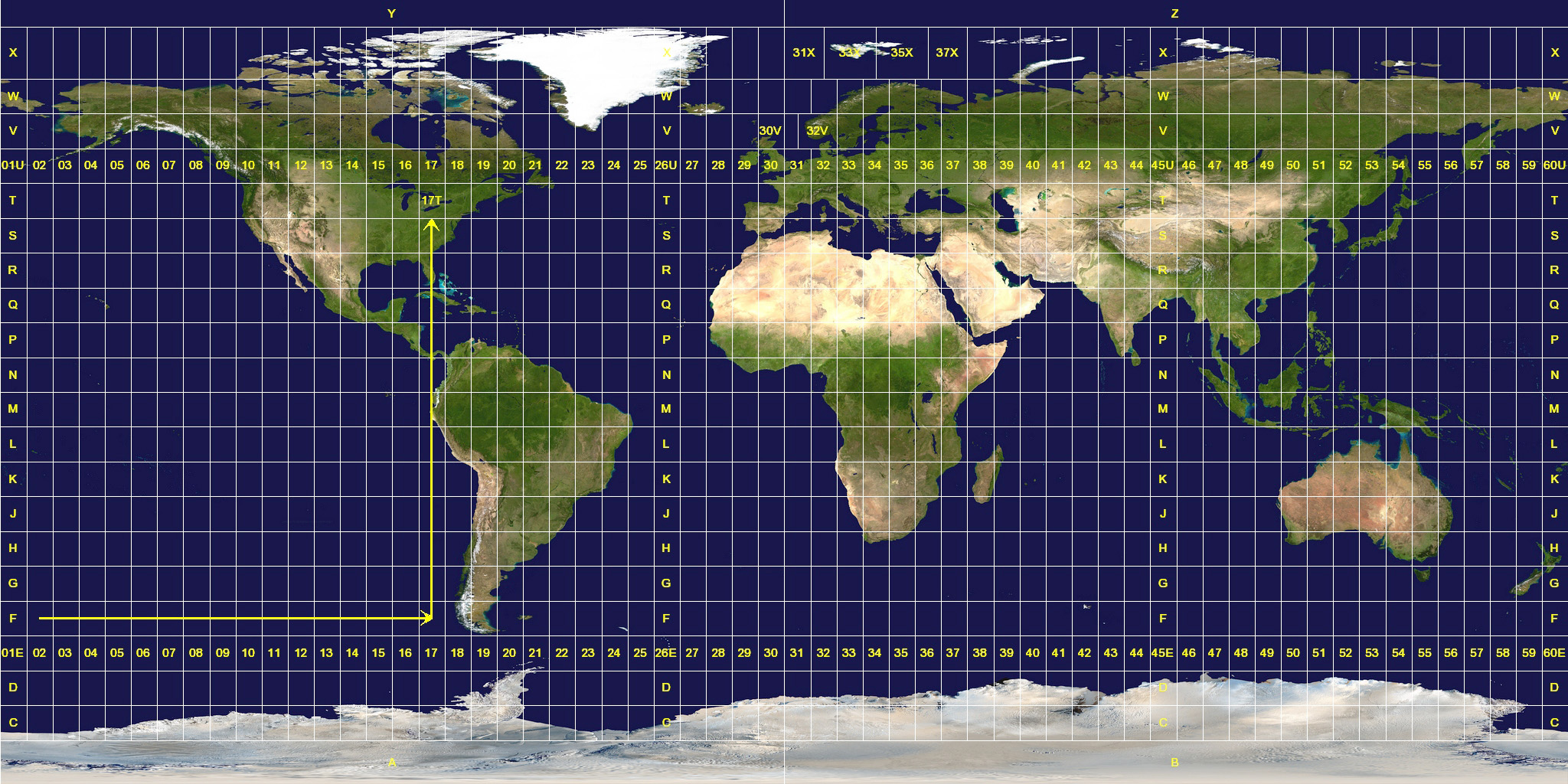 Universal Transverse Mercator Projection